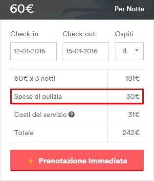 Spese di pulizia