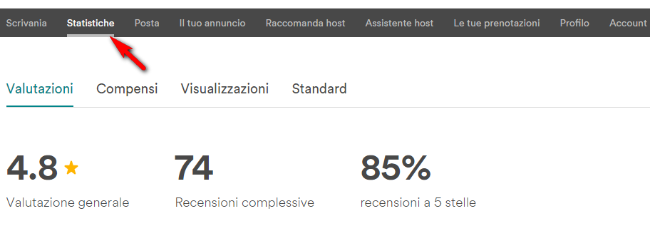 Immagine dell'articolo: Nuove statistiche Airbnb